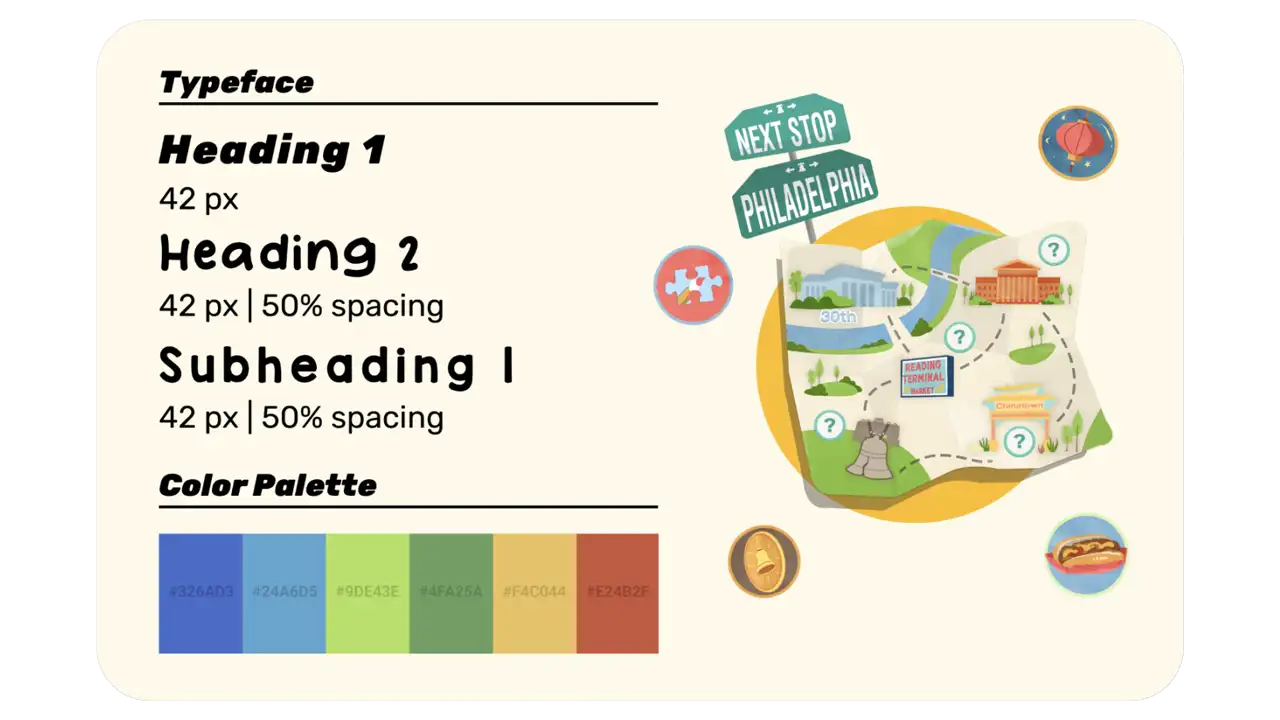 Colors, fonts, and font size for digital products in the Next Stop Philadelphia project.