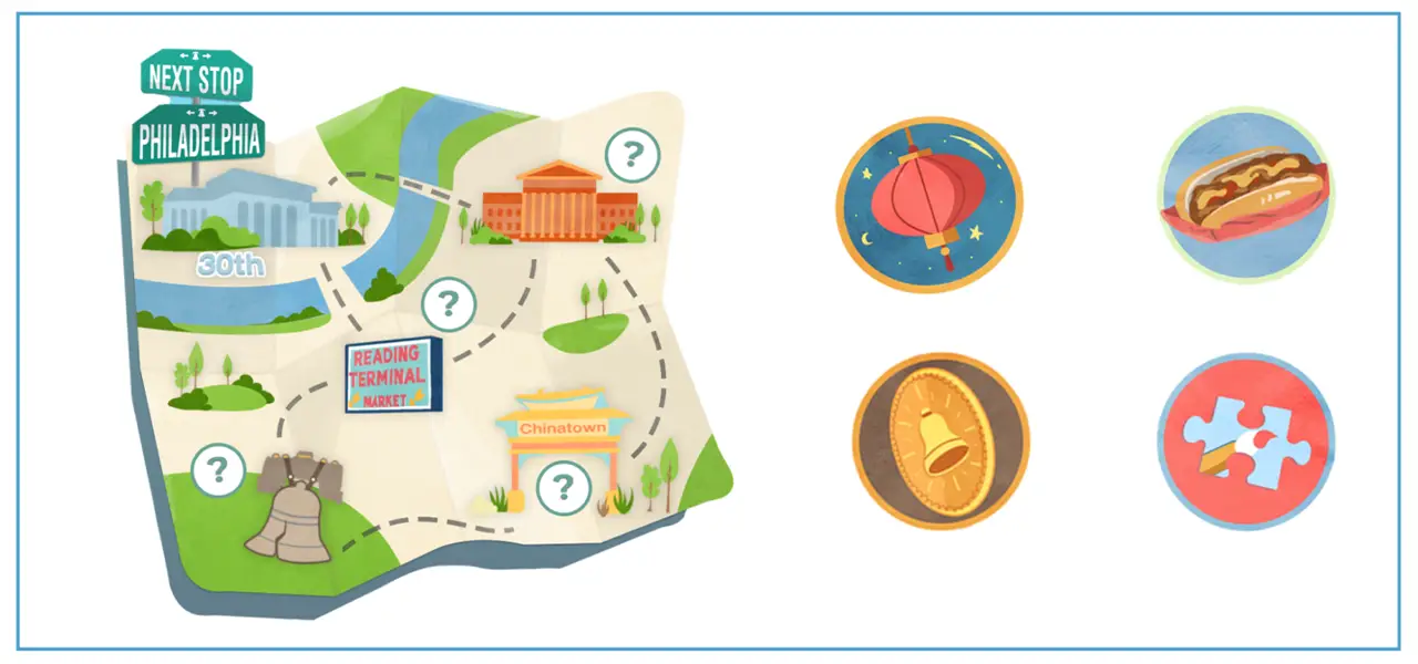 Icon representing the journey children will go through during the event and the badges they can earn at each stop.