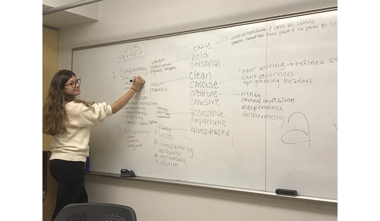 Boldly team brainstorming the necessary aspects needed for their app.