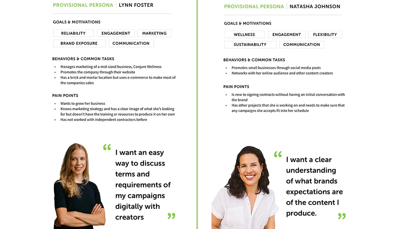 User personas representing Boldly's possible users.