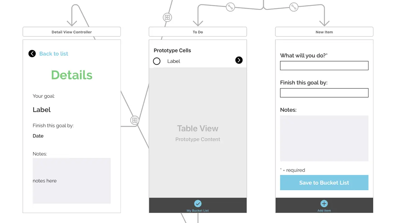 Bucket List app creation process in Xcode