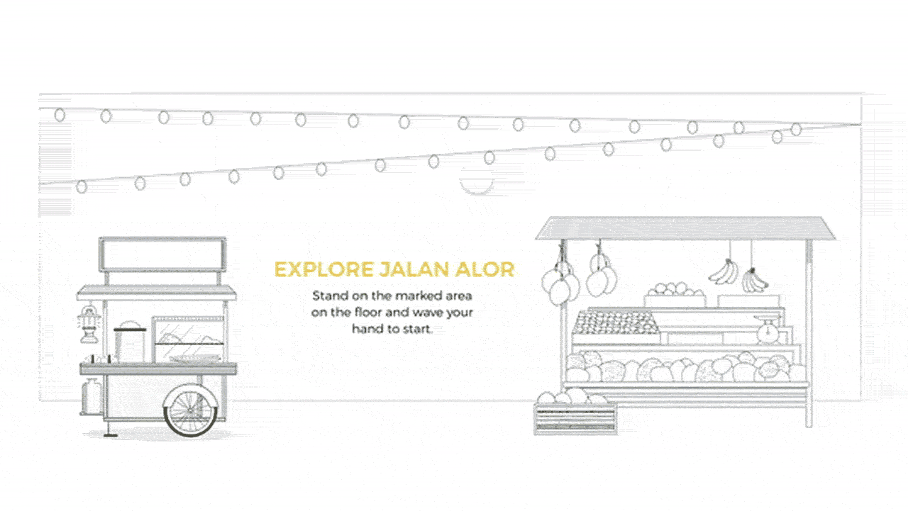 Second iteration of mural, showing how clicking certain items on the mural will open info graphics about selected item.