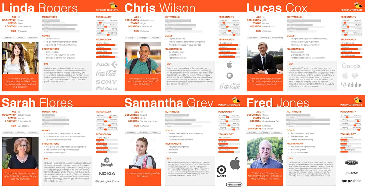 6 user personas representing the audience the Coalescence team created their project around.