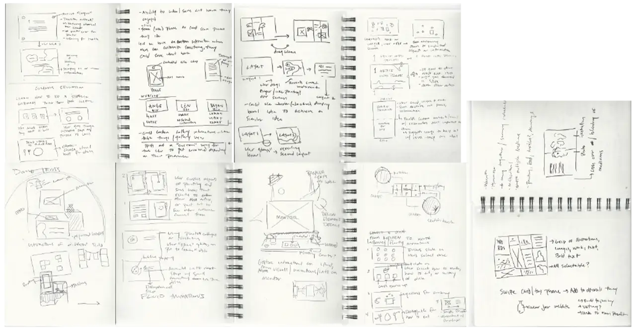 Sketches for how the Coalescence team wanted users to interact with the exhibit.