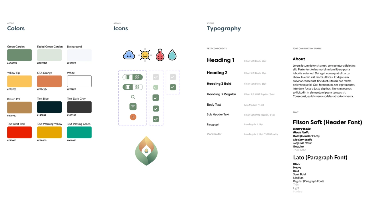 Guide of colors, fonts, and icons used for app.