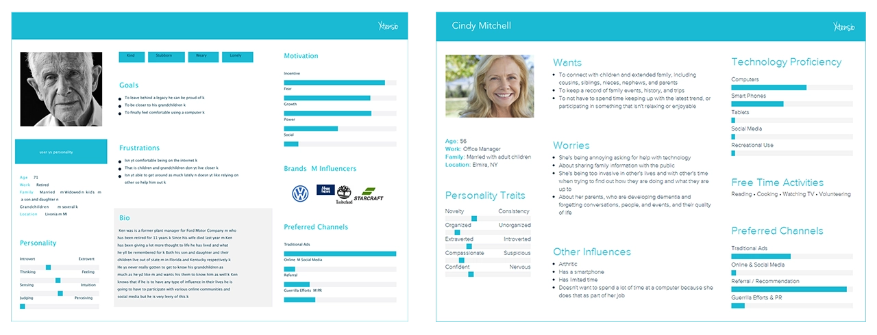 User personas representing what type of users My Story is created for.