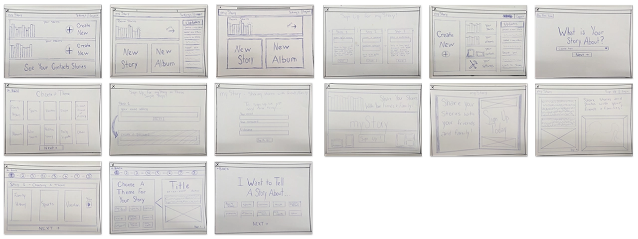 Interface sketches for My Story.