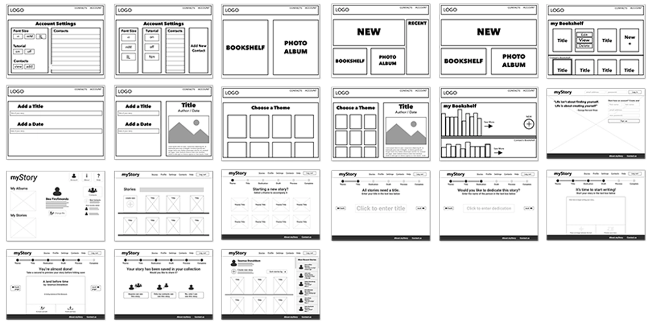 Low-fidelity prototype of My Story website.