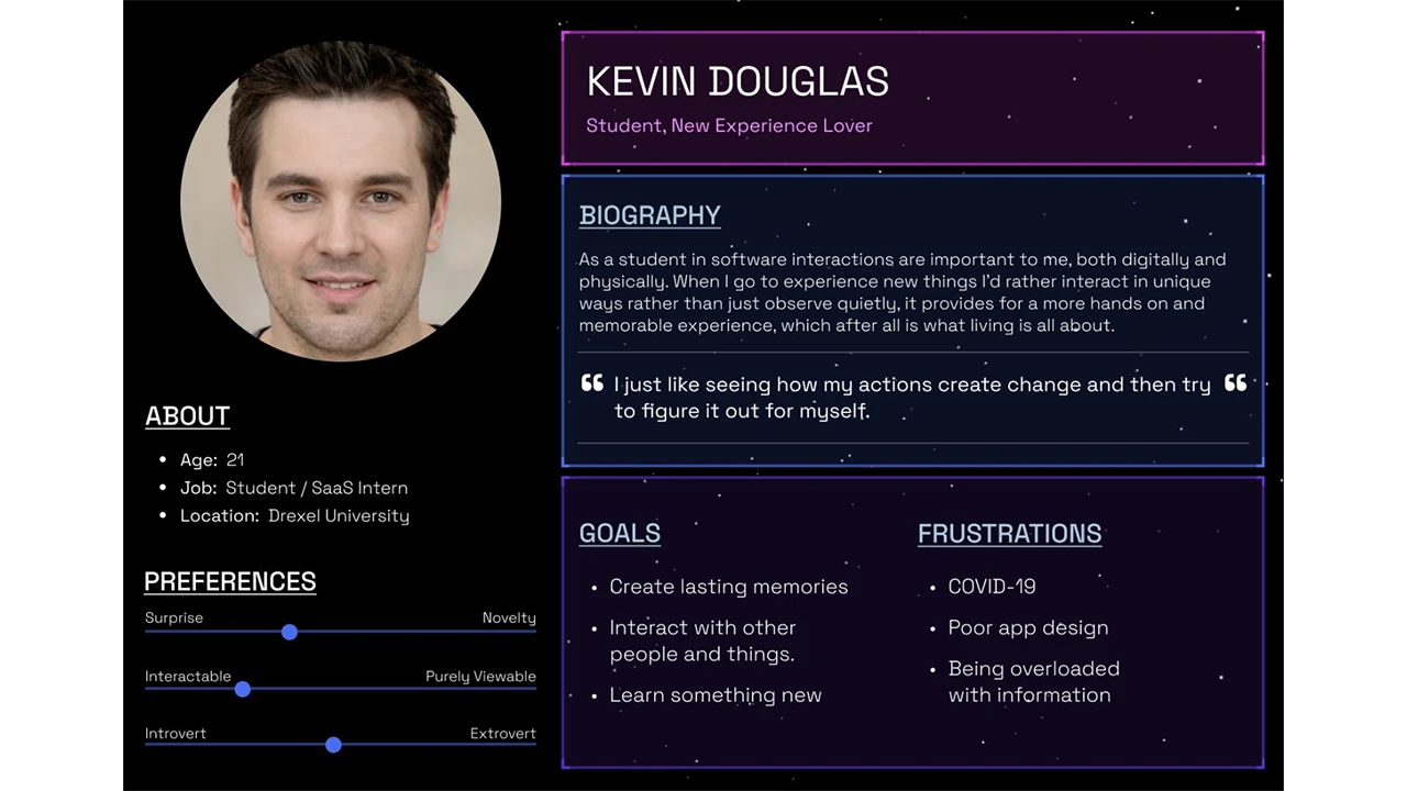 User persona representing who Orbital appeals to.