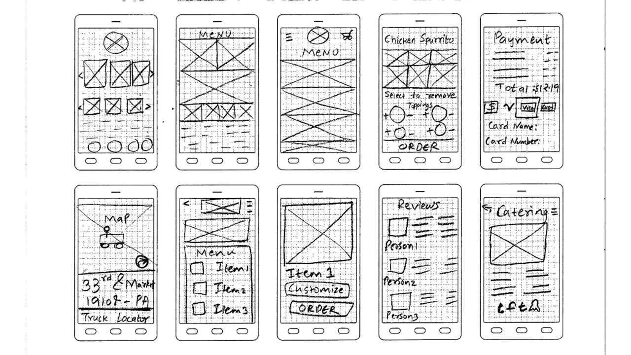 Sketches for the layout of the PaperMill ordering app.