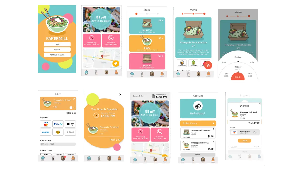 Final screens of the PaperMill ordering app, featuring a login screen, menu, cart, and account.