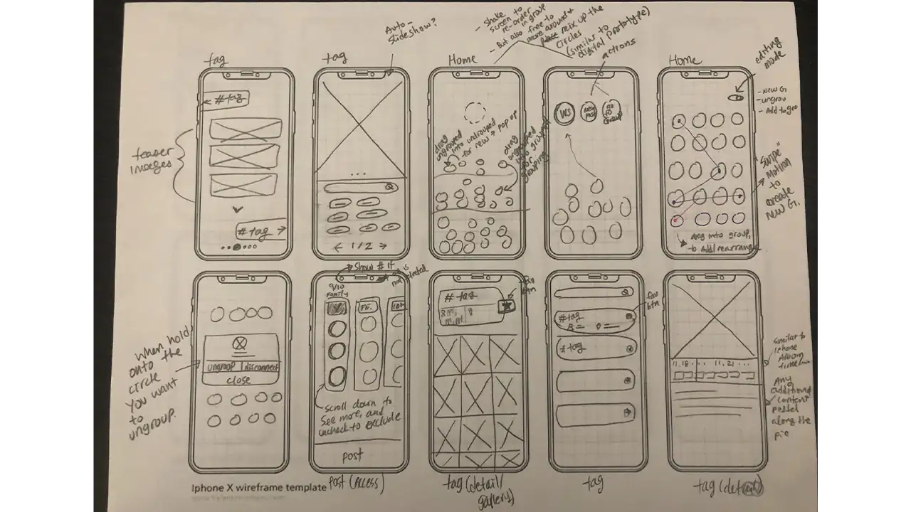 Sketches showing how to sort connections in the Pluto app.