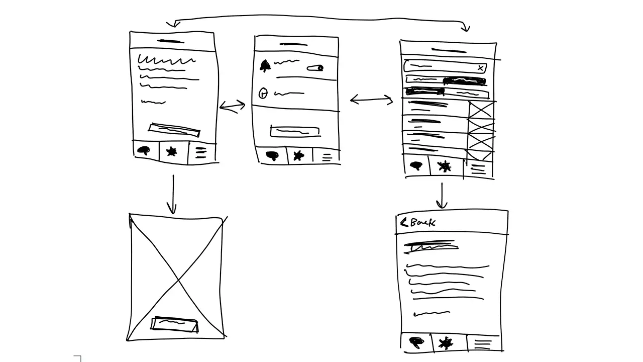 Sketches showing the placement of the elements on each screen.