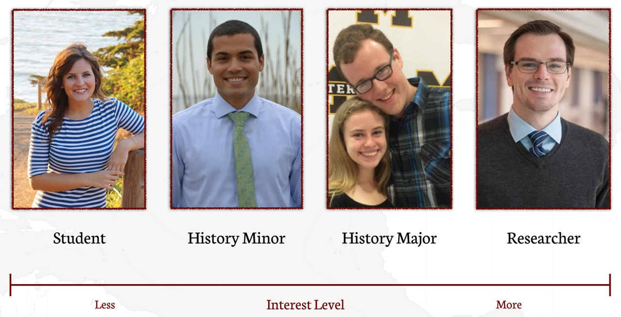 Range of audience members the Red Dragon project might appeal to, including researchers, history students, and other kinds of students.