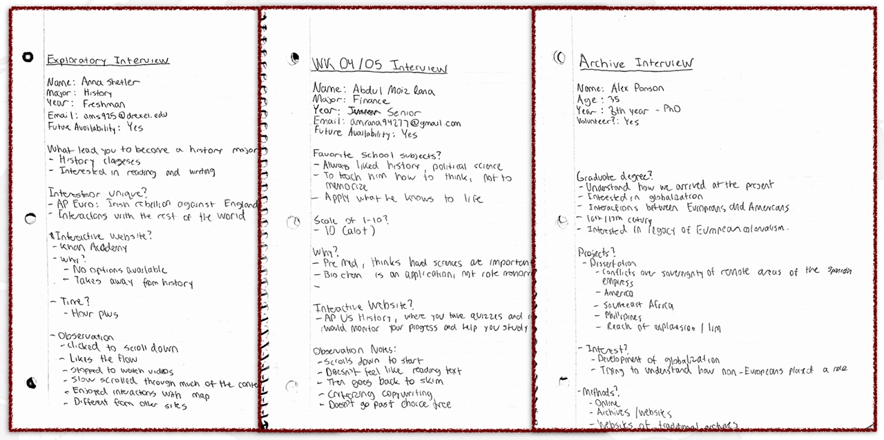 Research notes from interviews.