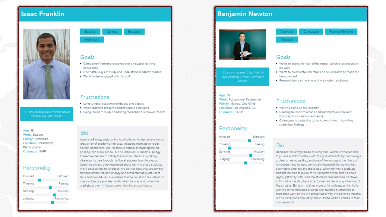 User personas representing the main audience for the Red Dragon project.