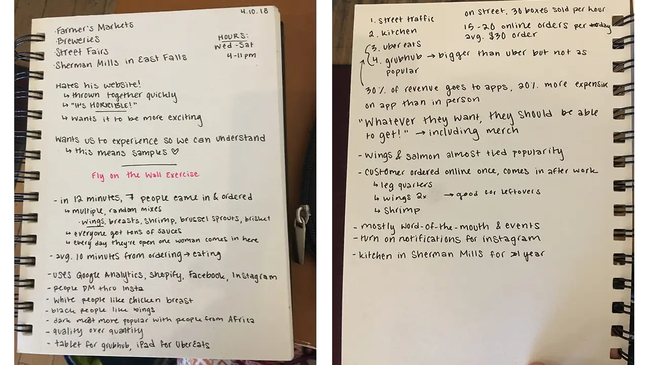 Notes taken from talking with owner and observation exercises.