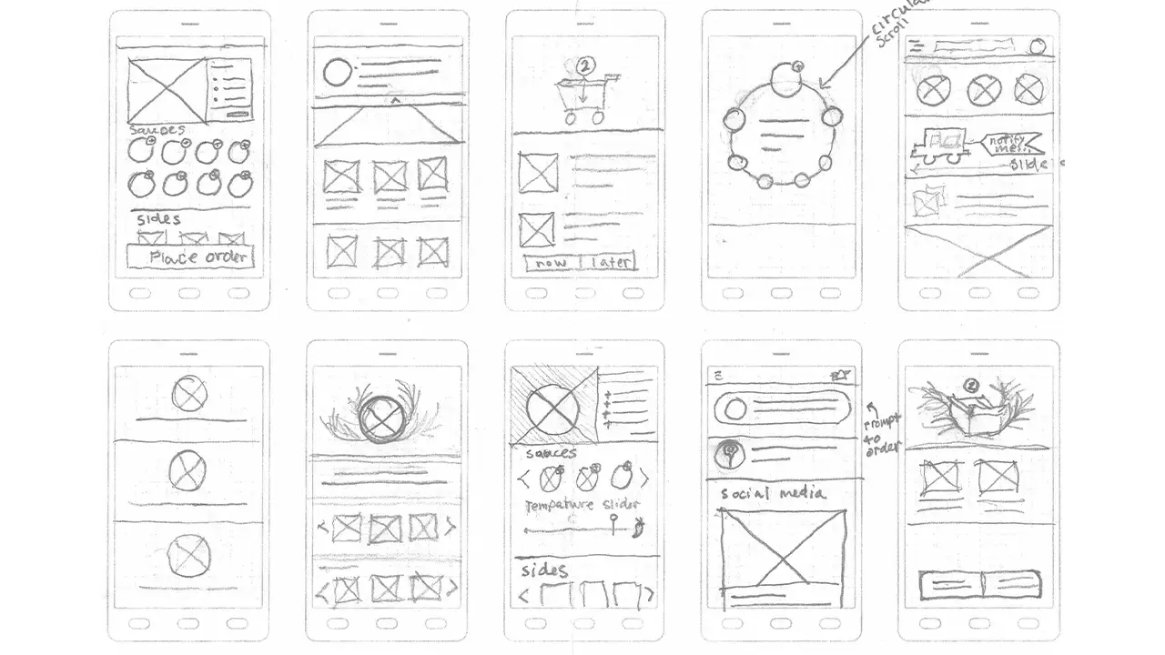 Sketches of wireframes and flow of the app.